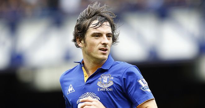 Baines: Insists players' fear of failure spurred Everton to success against West Brom