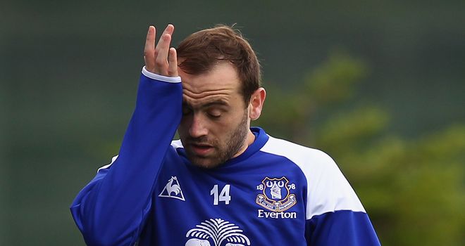 James McFadden: Weighing up options as a free agent this summer