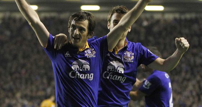 Leighton Baines: Sealed points with late penalty against Wolves