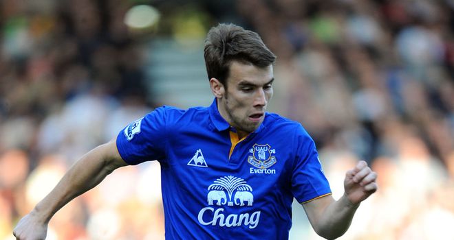 Seamus Coleman: Working on finishing in training to get back among the goals for Everton