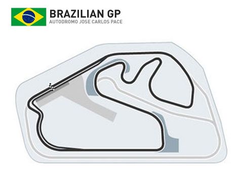 Interlagos