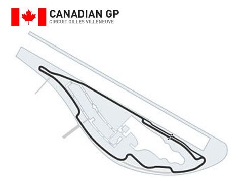 Circuit Gilles-Villeneuve