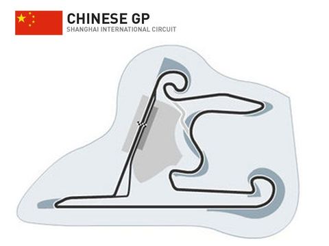 Shanghai International Circuit