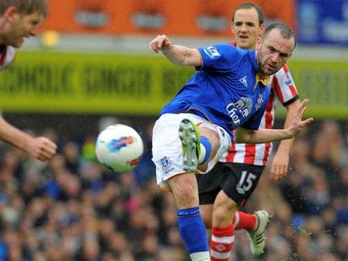 James McFadden: Short-term Sunderland deal