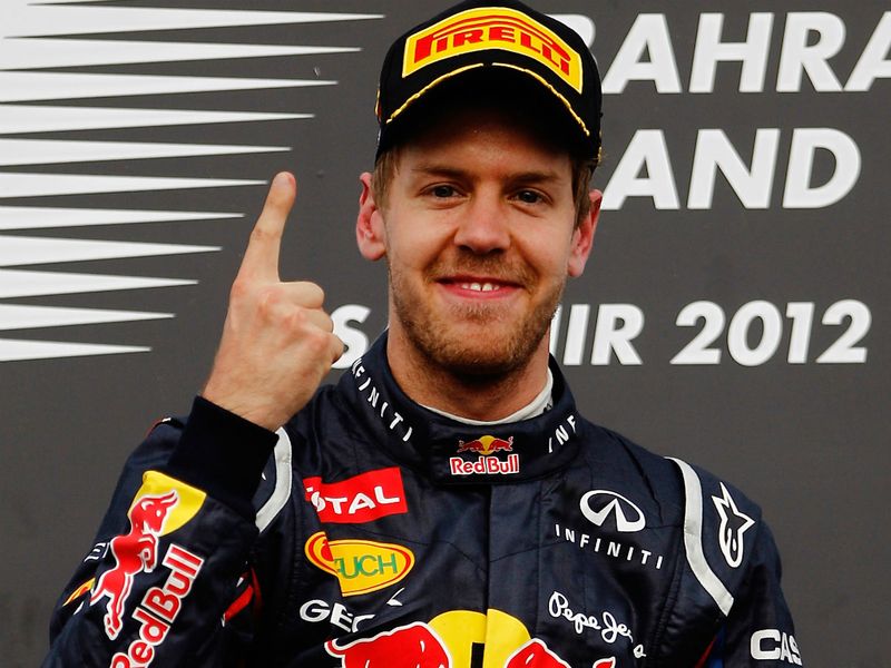 The finger is back in 2012