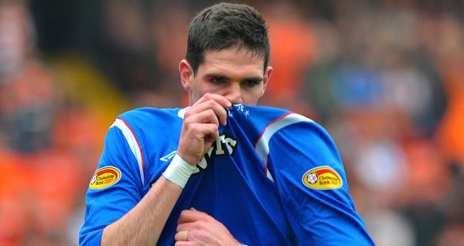 Kyle Lafferty: Closing in on a move to Palermo