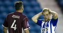 Kilmarnock retain youngsters