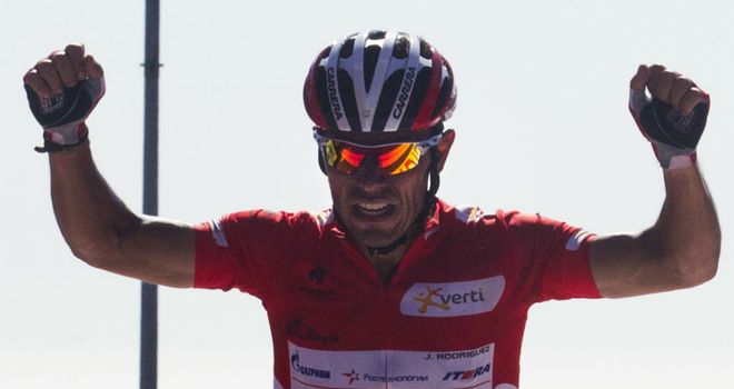 Joaquim Rodriguez: Proved unstoppable once again on a steep summit finish