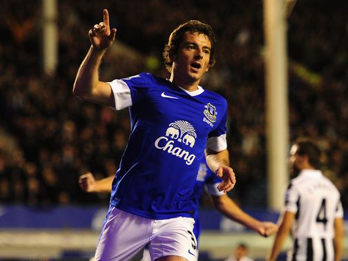 Baines: Could miss Man City clash