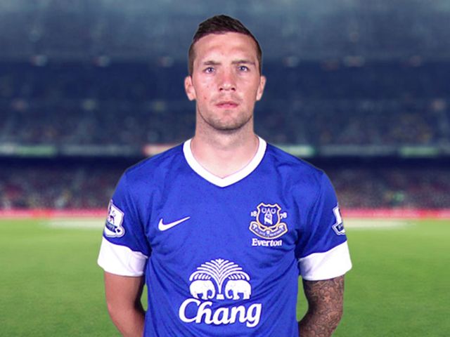 Shane Duffy