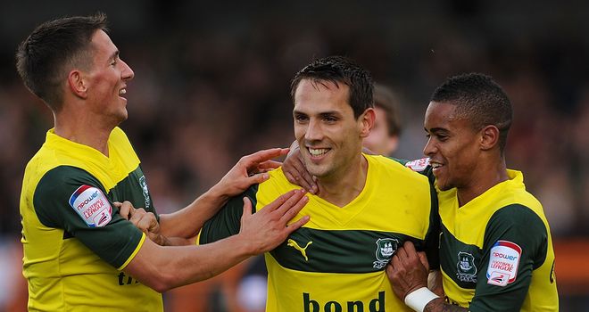 Blanchard: Celebrates his goal for Argyle
