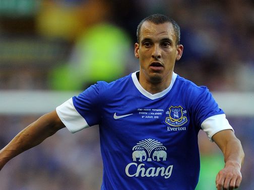 Leon Osman: Called up for clash against Sweden