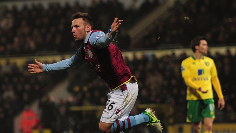 Andreas Weimann: Striker set for talks over his Aston Villa future