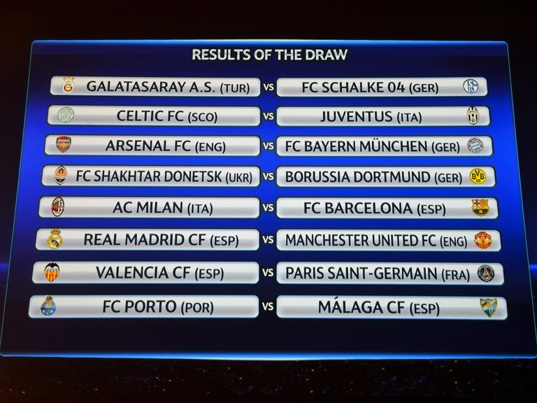 The draw produced some mouth-watering ties