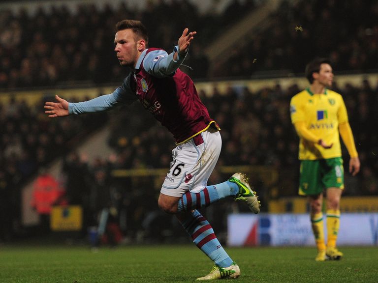 Andreas Weimann: Striker set for talks over his Aston Villa future