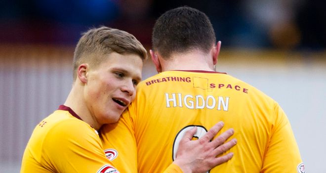 Henrik Ojamaa: Banned for Motherwell against Ross County