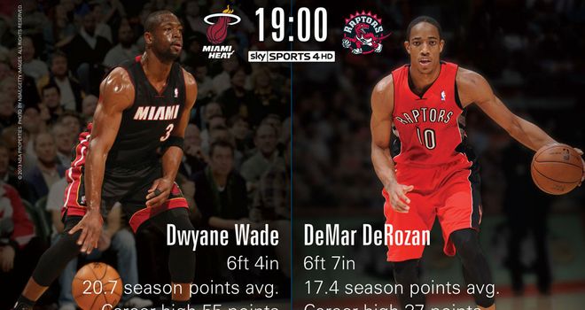 Dwayne Wade and DeMar DeRozan: Will be in action at the Air Canada Centre