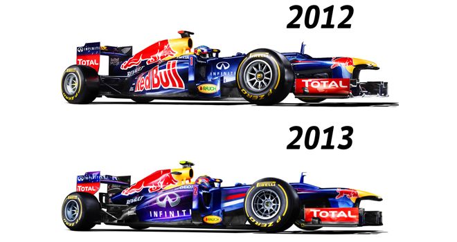 Red-Bull-comparison-Sized-for-story-RB8-RB9_2895011