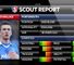 Sky Sports Scout - Jed Wallace