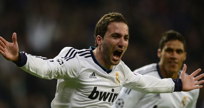 Gonzalo Higuain: Odds-on with Sky Bet to join Arsenal this summer