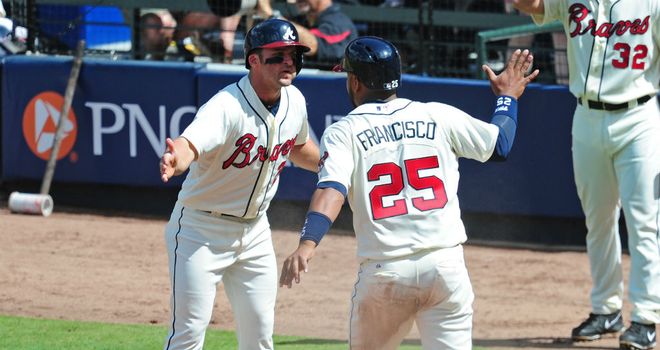Juan Francisco (R) impressed with the bat as the Braves won again