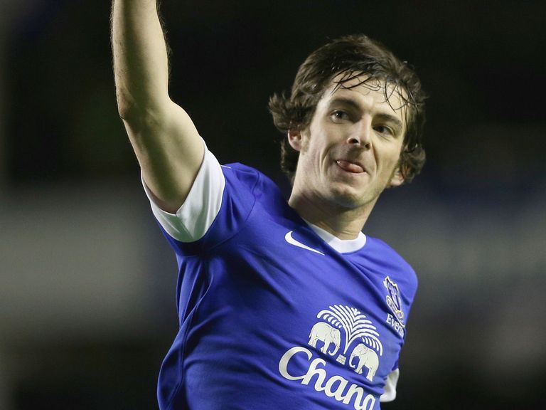 Leighton Baines: Everton are desperate to keep the left-back at Goodison