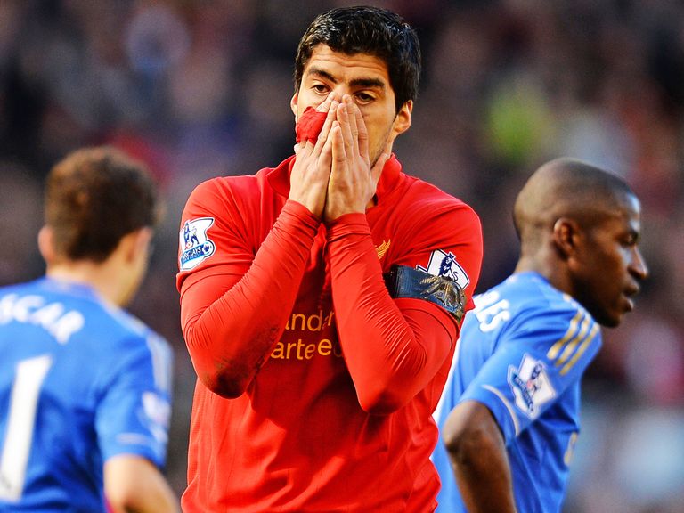 Luis Suarez: Has expressed a desire to leave Liverpool this summer