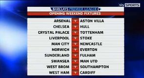 Hull start at Chelsea