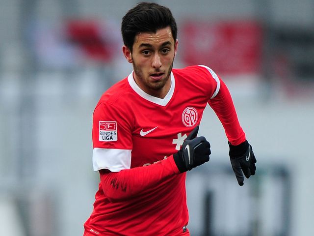 Yunus Malli
