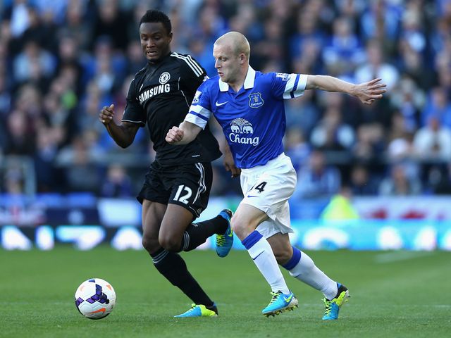 John Obi Mikel and Steven Naismith battle for possession