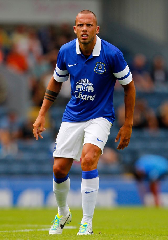 John Heitinga
