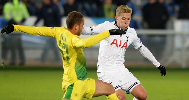 Lewis Holtby in action against Anzhi earlier this season
