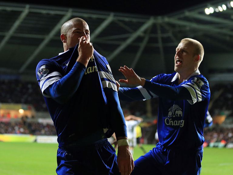 Everton expected to go from strength to strength
