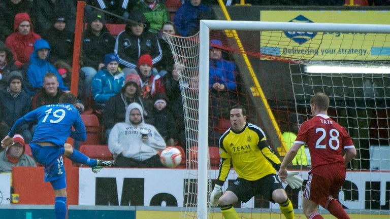Danny Williams: The match-winner for Inverness at Pittodrie
