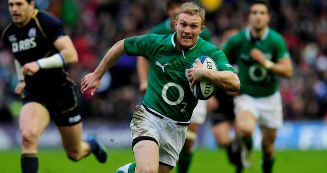Keith Earls: Untimely injury ahead of Six Nations