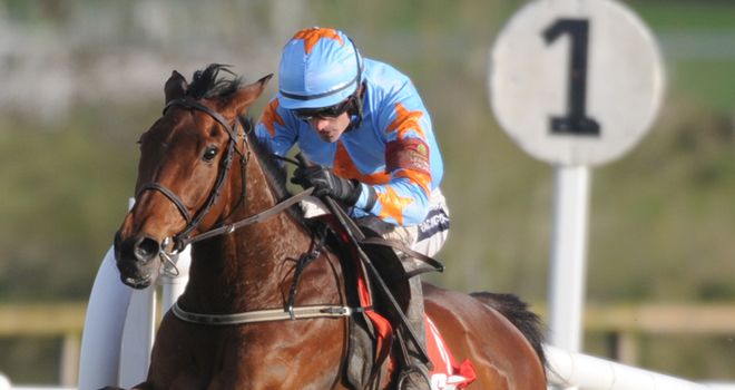 Un De Sceaux: Entered at Sandown