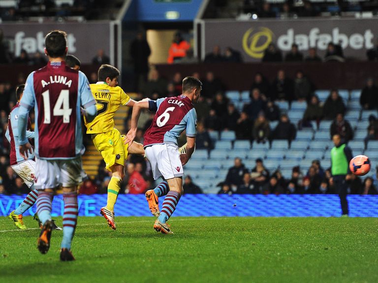 Ryan Flynn scores the winner for Aston Villa
