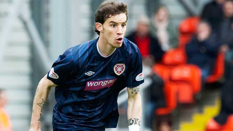 Ruben Palazuelos: Partick target spent four years with Hearts
