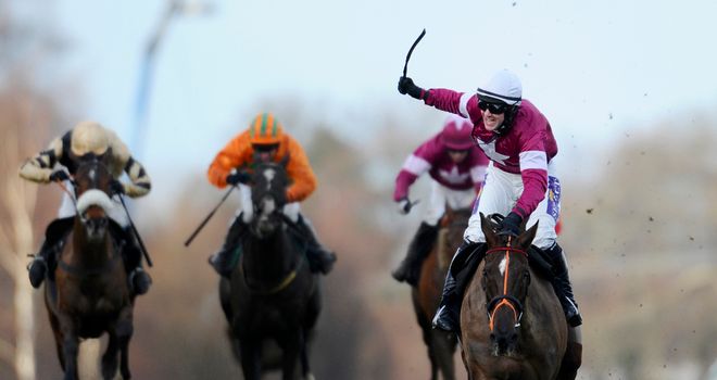 Last Instalment: Options open for Cheltenham