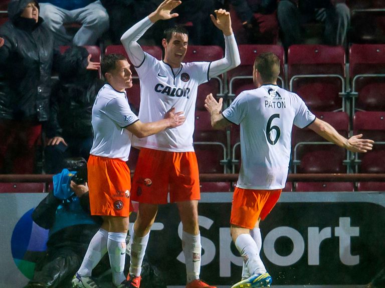 Dundee United are backed to see off Rangers