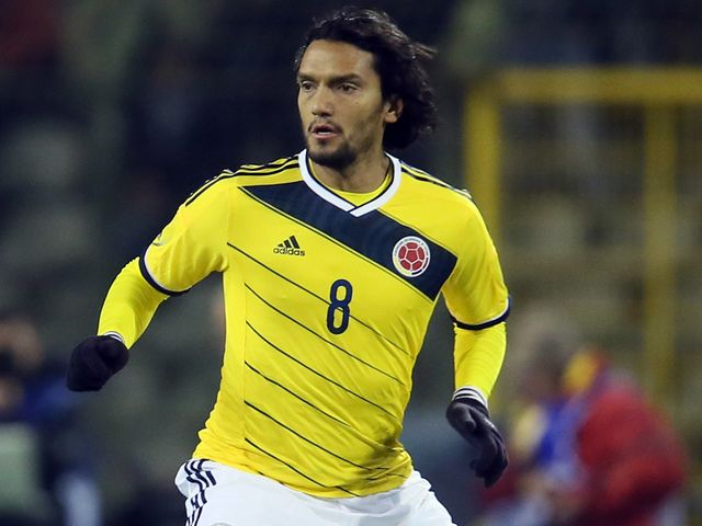 Abel Aguilar