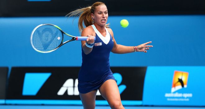 Dominika Cibulkova: saved 20 break points