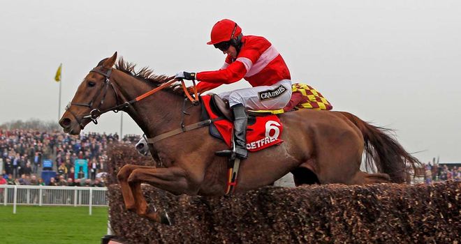 Silviniaco Conti: Top chaser according to Anglo-Irish classifications