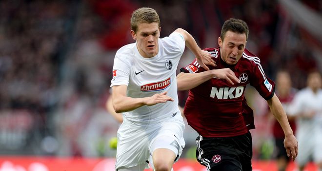 Matthias Ginter and Josip Drmic: Transfer targets