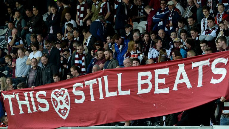 Hearts fans: Bid farewell to the Premiership