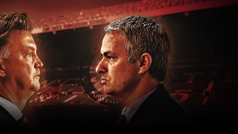 Louis van Gaal versus Jose Mourinho: In their own words and the words