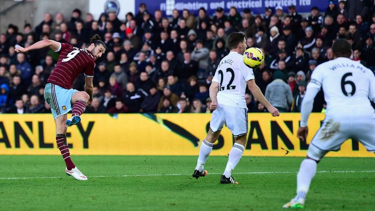 West Ham