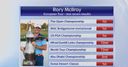 McIlroy's magnificent seven