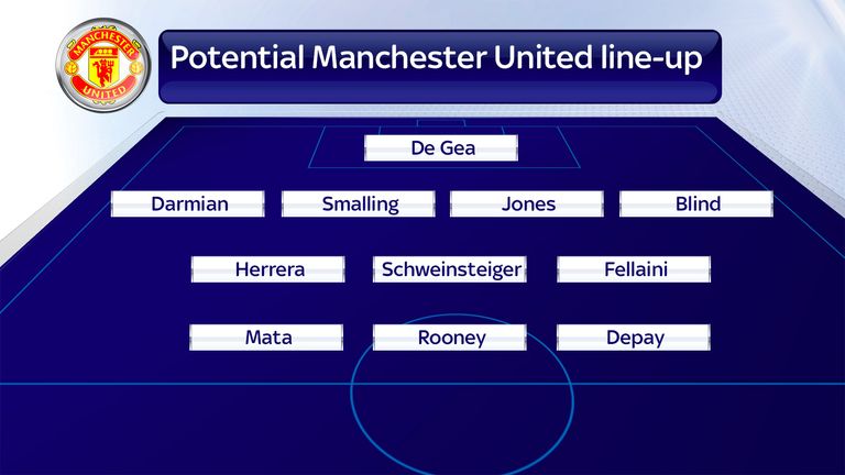 manchester-united-louis-van-gaal-bastian