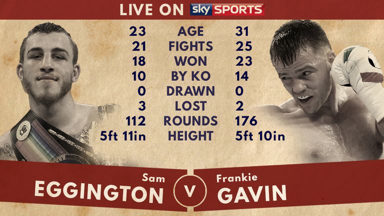 Tale of the Tape